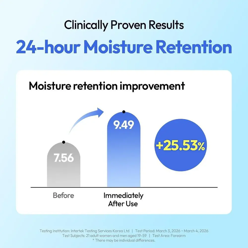 KUNDAL Juicy Pop Jelly Body Cream 10oz